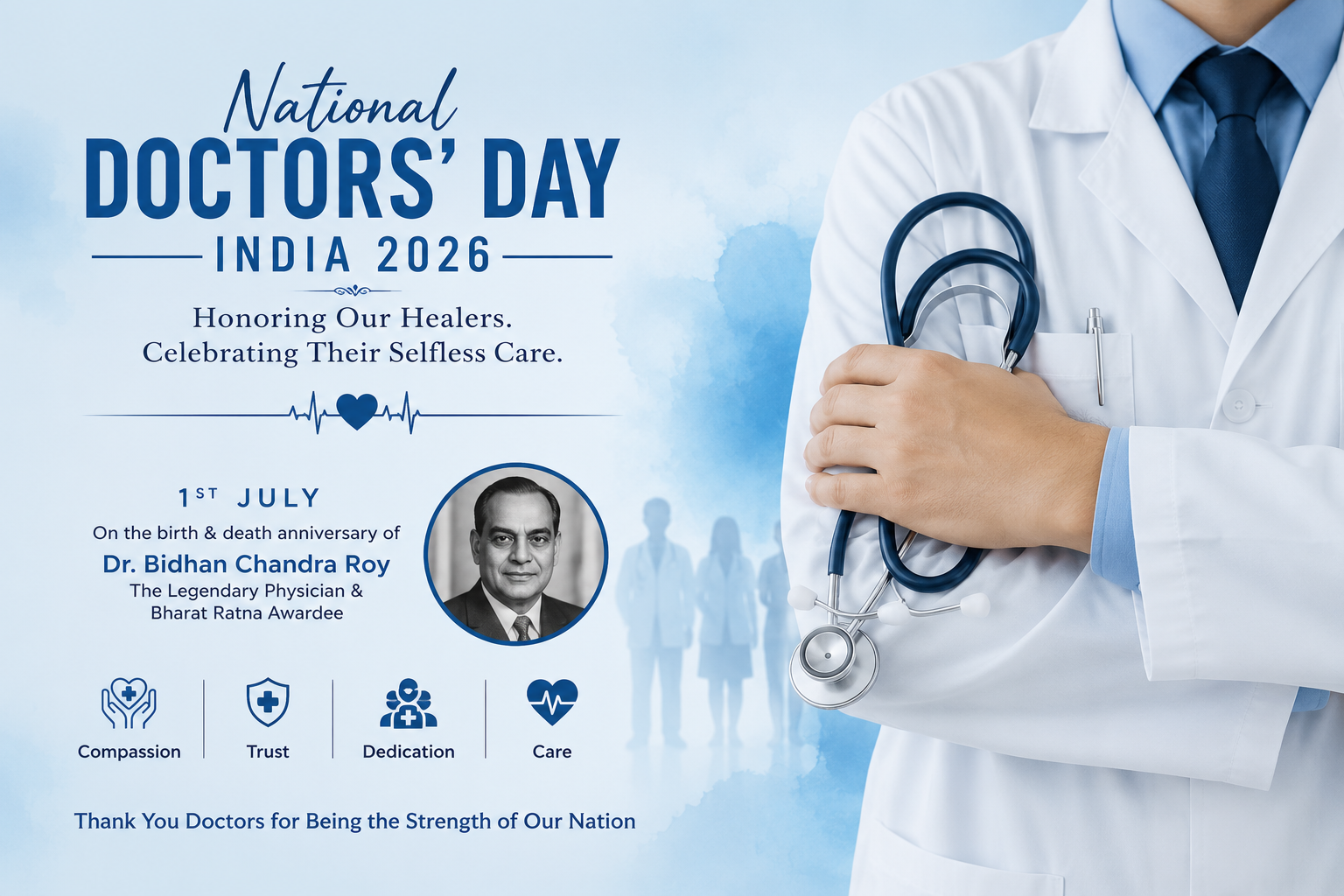 National doctor's day indai 2026